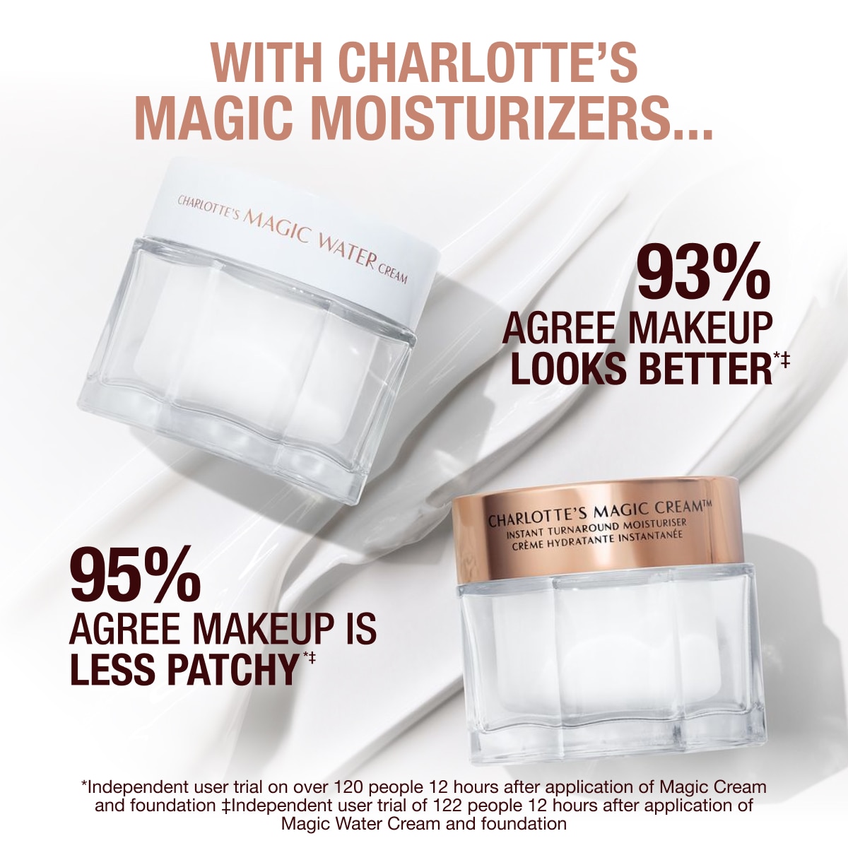 CHARLOTTE'S MAGIC CREAM (CREMA HIDRATANTE)